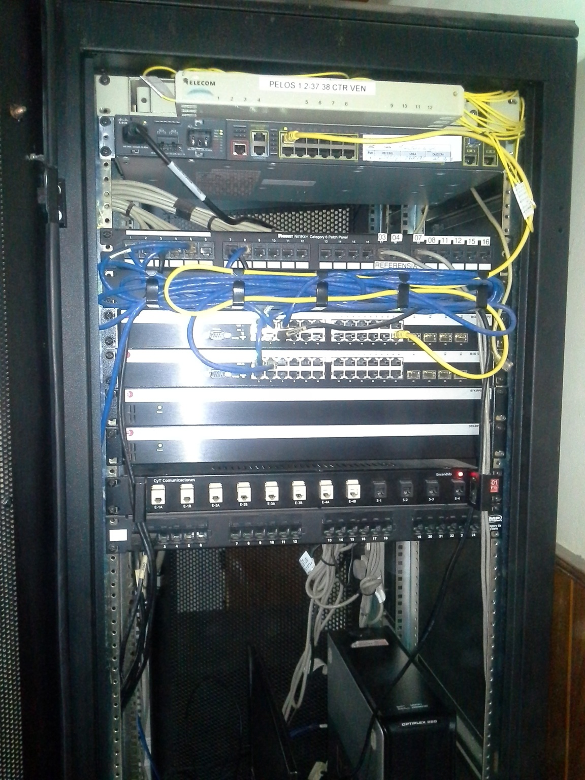 EVAL Redes & Seguridad 2